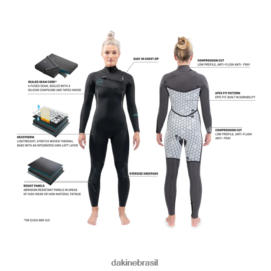preto Dakine mulheres roupa de neoprene completa com zíper no peito da missão 4/3 mm roupas 866244741